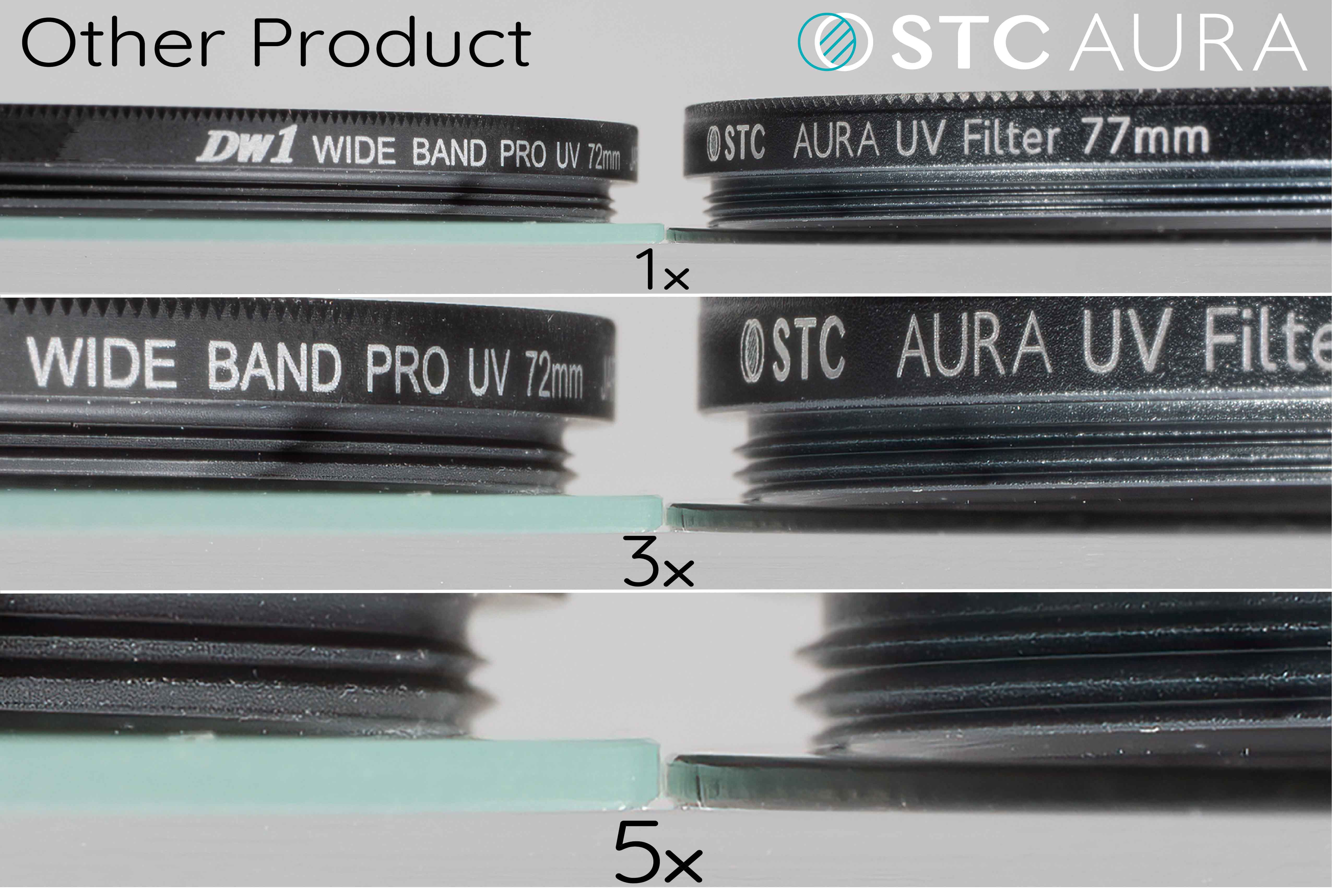 2025 AURA UV filter 0.8mm - Image 6