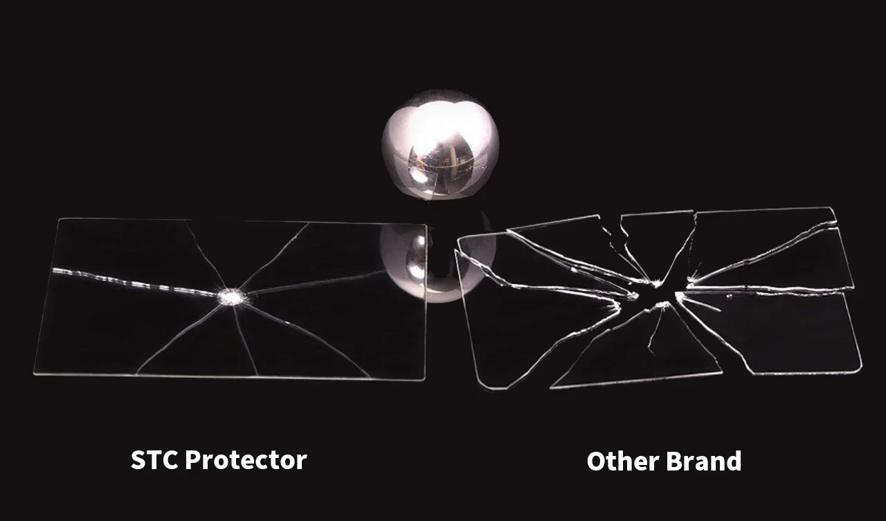 Ultrarmor Tempered Glass Protector for Casio Cameras - Image 4